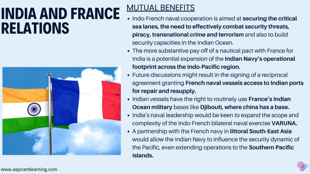 India and France Relations